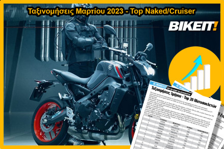Ταξινομήσεις Μαρτίου 2023 - Νaked-cruiser μοτοσυκλέτες – MT-09 και ξερό ψωμί