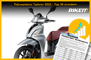 Ταξινομήσεις 7μήνου 2023, scooters – Top 30 μοντέλων