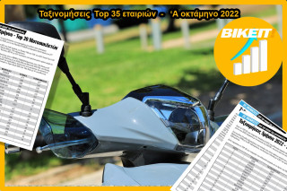 Ταξινομήσεις Top 35 εταιριών - 'Α οκτάμηνο 2022