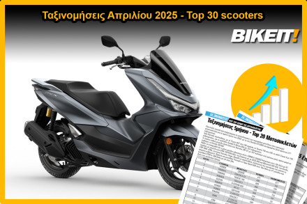 Ταξινομήσεις Απριλίου 2025, scooters – Top 20 μοντέλων