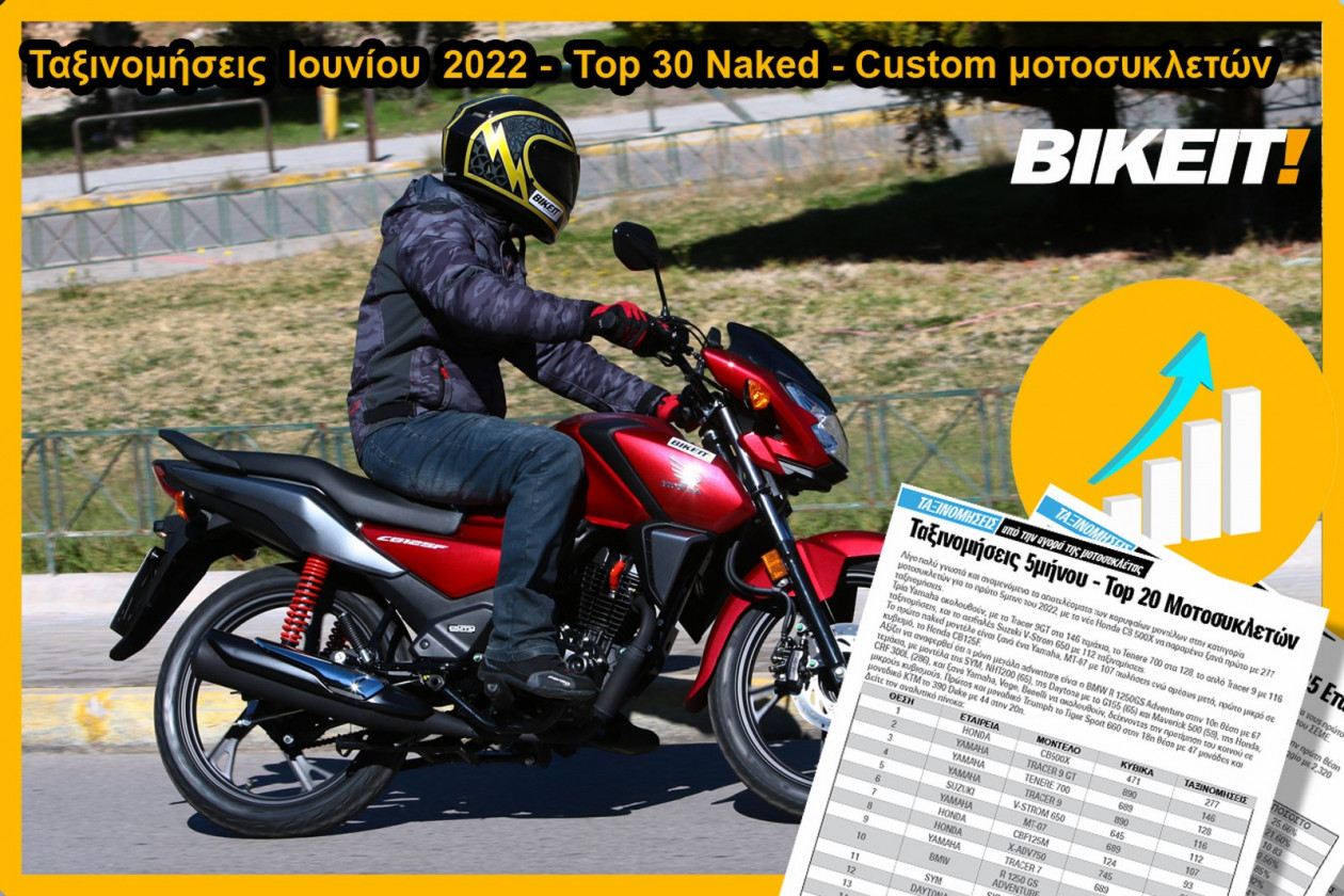 Ταξινομήσεις Ιουνίου 2022 - Top 30 Naked - Custom μοτοσυκλετών