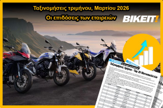 Ταξινομήσεις τριμήνου, Μαρτίου 2026 – Οι επιδόσεις των εταιρειών
