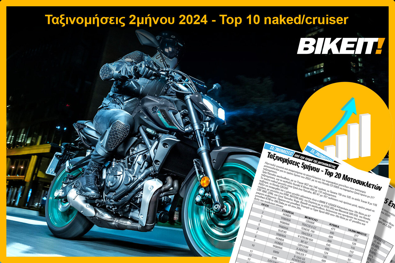 Ταξινομήσεις 2μήνου 2024, naked/cruiser μοτοσυκλέτες – Top 10 μοντέλων