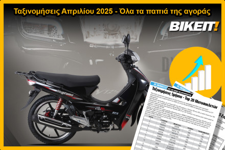 Ταξινομήσεις Απριλίου 2025, παπιά – Όλα τα μοντέλα της αγοράς