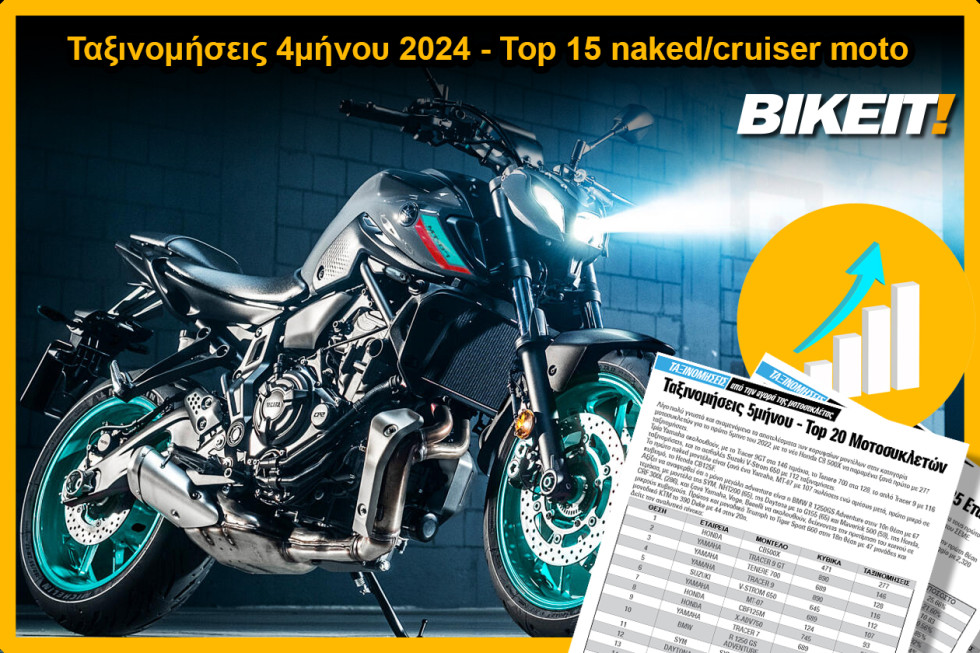 Ταξινομήσεις 4μήνου 2024, naked/cruiser μοτοσυκλέτες – Top 15 μοντέλων