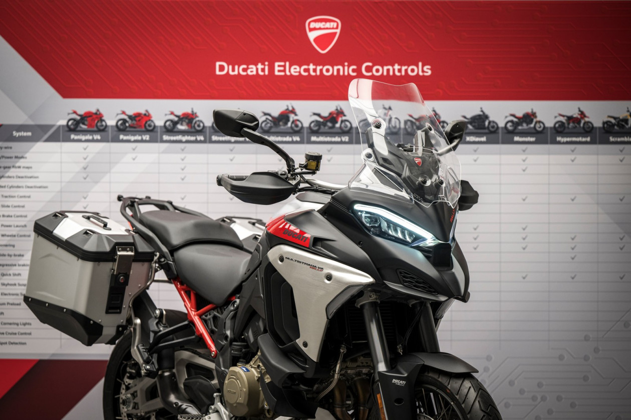 Οι ηλεκτρονικές καινοτομίες της Ducati