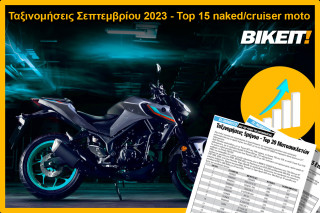 Ταξινομήσεις Σεπτεμβρίου 2023, naked/cruiser μοτοσυκλέτες – Top 15 μοντέλων