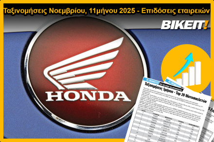 Ταξινομήσεις 11μήνου, Νοεμβρίου 2025 – Οι επιδόσεις των εταιρειών