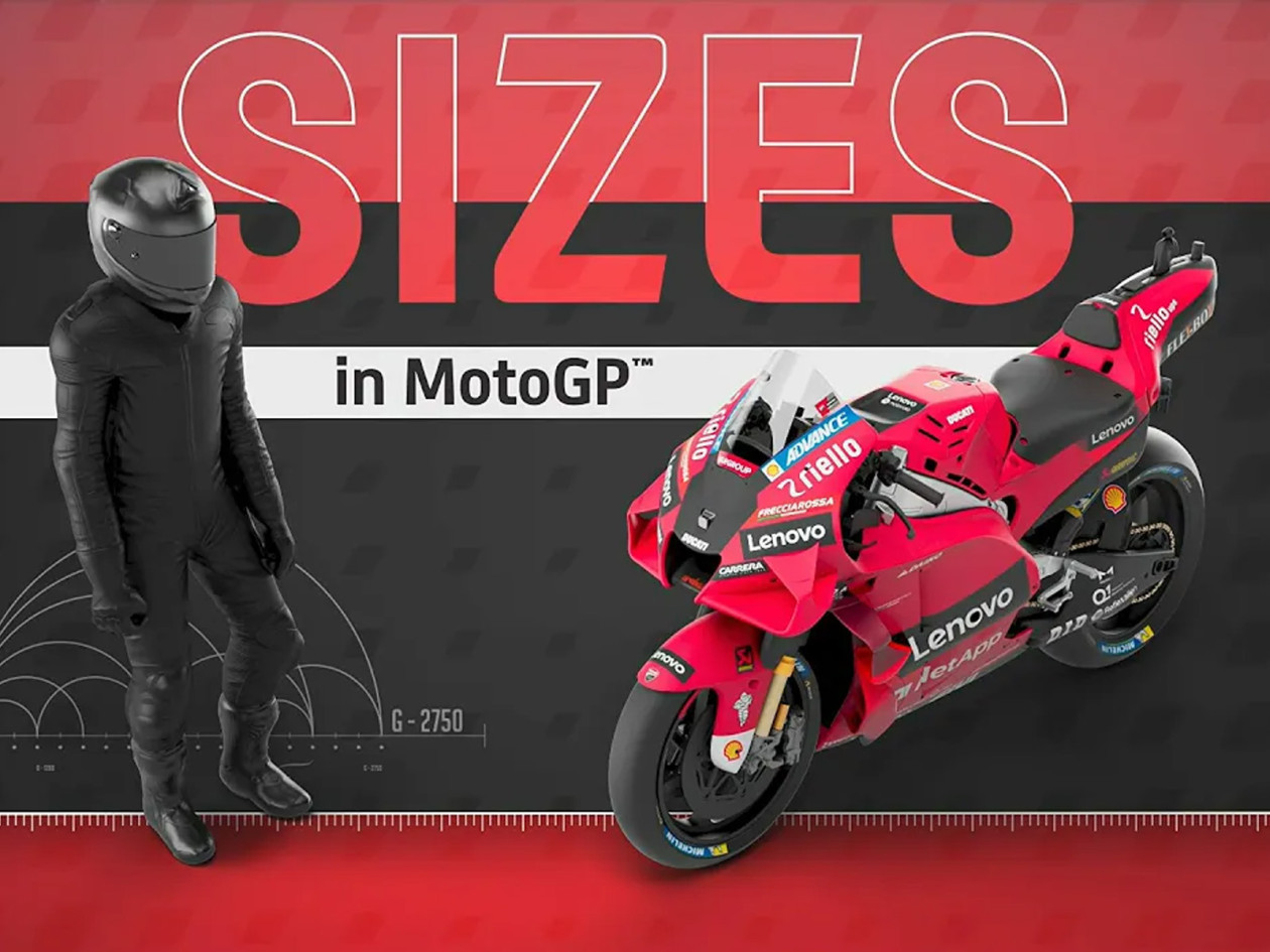 MotoGP – Ένα επεξηγηματικό video τάξης μεγέθους