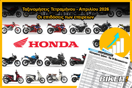 Ταξινομήσεις τετραμήνου, Απριλίου 2026 – Οι επιδόσεις των εταιρειών