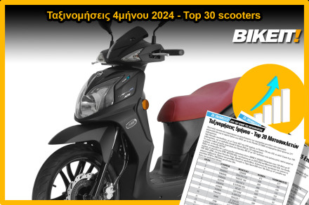 Ταξινομήσεις 4μήνου 2024, scooters – Top 30 μοντέλων