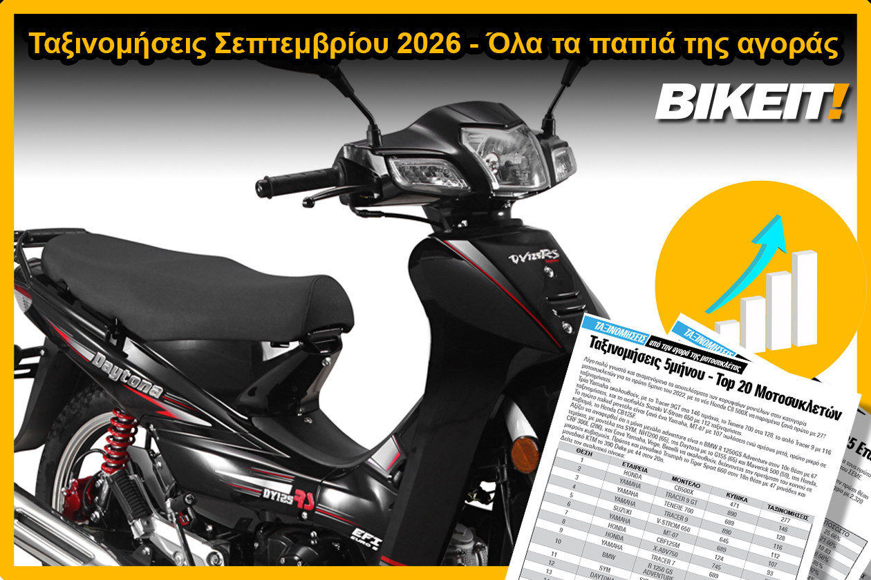 Ταξινομήσεις Σεπτεμβρίου 2026, παπιά – όλα τα μοντέλα της αγοράς