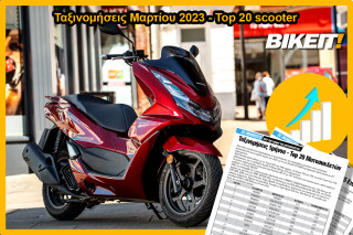 Ταξινομήσεις Μαρτίου 2023  - Top 20 scooters