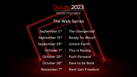 Ducati World Première 2023 – Αρχή από 2 Σεπτεμβρίου