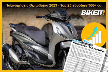 Ταξινομήσεις Οκτωβρίου 2023, scooters 300+ cc – Top 25 μοντέλων