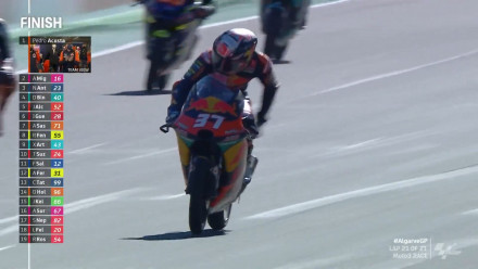 Moto3 2021 17ος Αγώνας Portimao (Πορτογαλία) – Έγραψε ο ιστορία και πήρε τον τίτλο με νίκη ο Pedro Acosta!