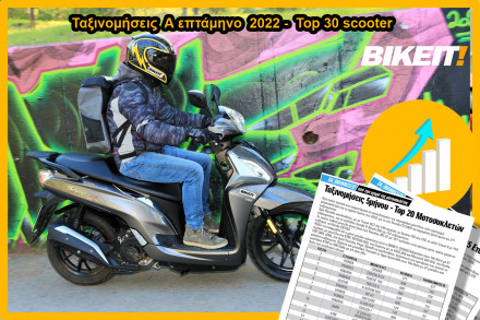 Ταξινομήσεις Α΄ Επταμήνου 2022 - Top 30 scooter