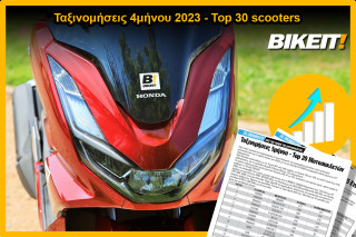 Ταξινομήσεις 4μήνου 2023, scooters – Top 30 μοντέλων