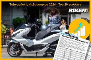 Ταξινομήσεις Φεβρουαρίου 2024, scooters – Top 20 μοντέλων