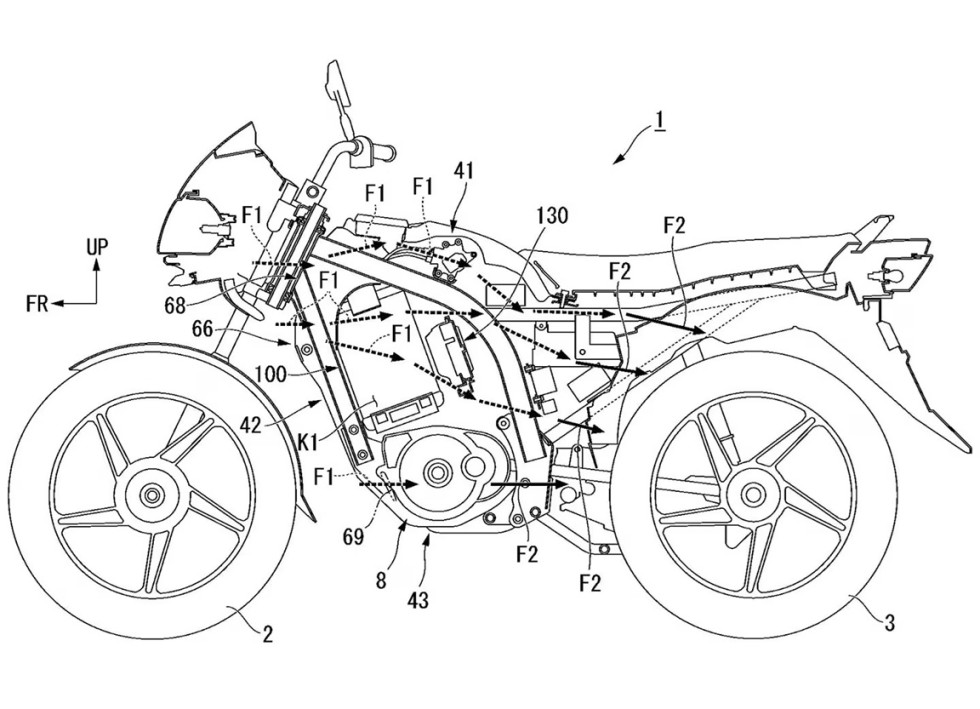 Honda – Τα σχέδια μίας νέας ηλεκτρικής μοτοσυκλέτας