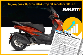Ταξινομήσεις 3μήνου 2024, scooters 300+ cc – Top 30 μοντέλων