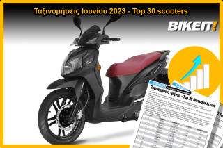 Ταξινομήσεις Ιουνίου 2023, scooters – Top 30 μοντέλων