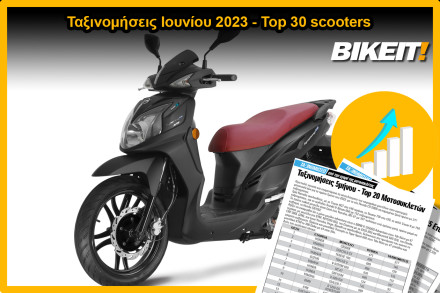 Ταξινομήσεις Ιουνίου 2023, scooters – Top 30 μοντέλων