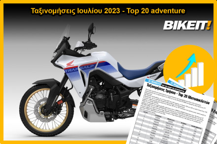 Ταξινομήσεις Ιουλίου 2023, adventure μοτοσυκλέτες - Top 20 μοντέλων