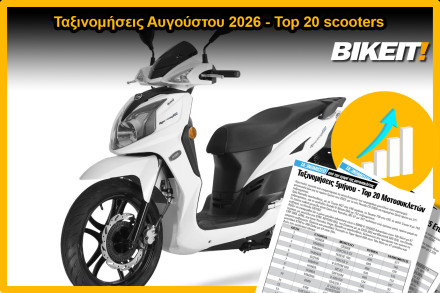 Ταξινμομήσεις Αυγούστου 2026, scooters – Top 20 μοντέλων
