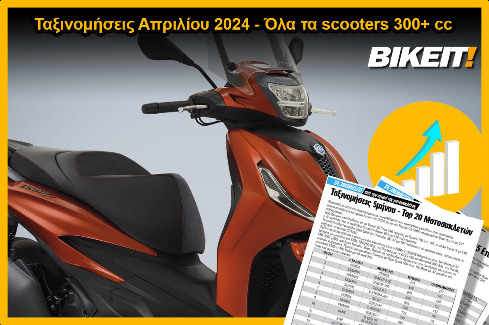 Ταξινομήσεις Απριλίου 2024, scooters 300+cc – Όλα τα μοντέλα της αγοράς