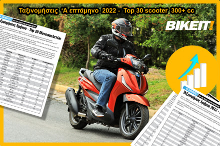 Ταξινομήσεις Επταμήνου 2022 - Top 30 scooters 300+cc