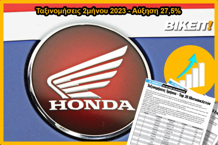 Ταξινομήσεις 2μήνου 2023 - Δυνατή αύξηση 27,5%, πρώτη η Honda