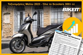 Ταξινομήσεις Μαΐου 2023, scooters 300+ cc – Όλα τα μοντέλα της αγοράς