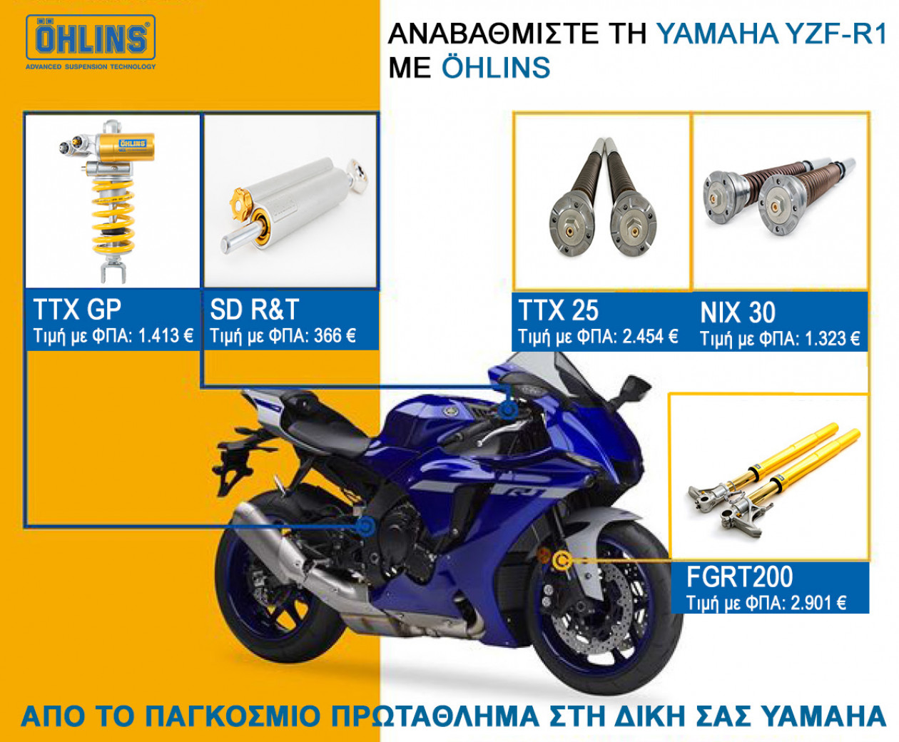 Öhlins για Yamaha YZF-R1 – Πλήρης σειρά επιλογών, από την extra products