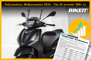 Ταξινομήσεις Φεβρουαρίου 2024, scooters 300+ cc – Top 20 μοντέλων