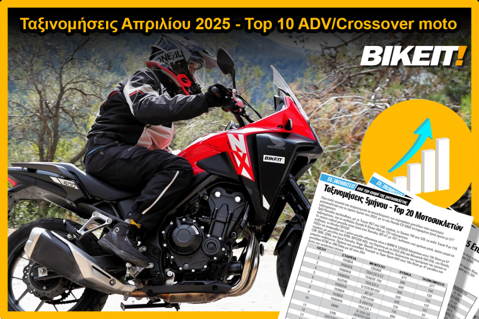 Ταξινομήσεις Απριλίου 2025, adventure/crossover μοτοσυκλέτες – Top 10 Μοντέλων