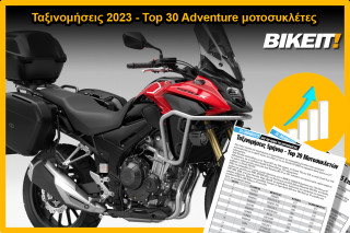 Ταξινομήσεις 2023, Adventure μοτοσυκλέτες – Top 30 μοντέλων