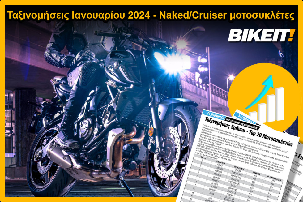 Ταξινομήσεις Ιανουαρίου 2024, naked/cruiser μοτοσυκλέτες – Τα κορυφαία μοντέλα