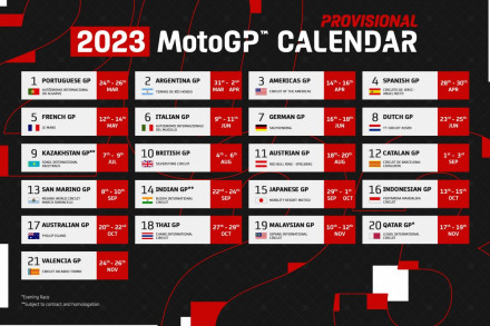 MotoGP 2023 – Νέο πρόγραμμα με 21 αγώνες και δύο νέες χώρες
