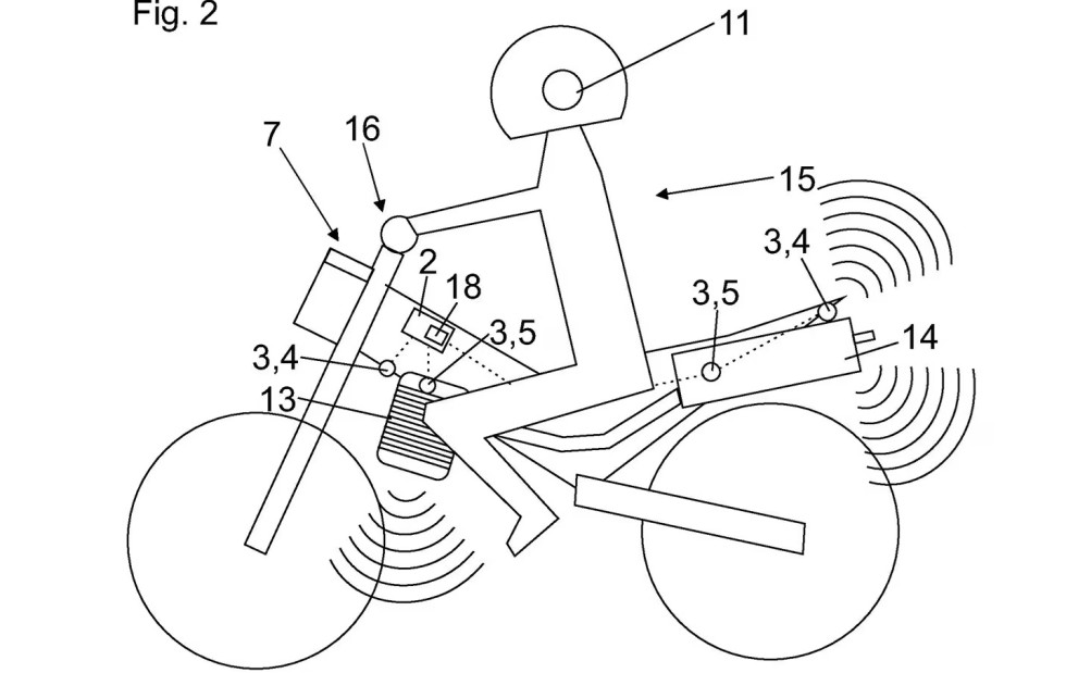 KTM – Ετοιμάζει μοτοσυκλέτες με «ηχόμετρο» για να μην σε γράφουν για θόρυβο