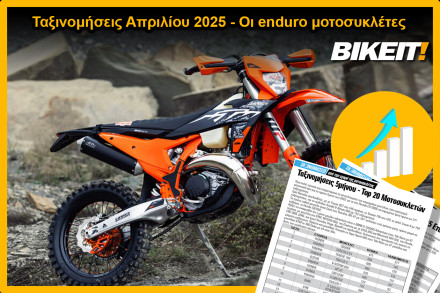 Ταξινομήσεις Απριλίου 2025, enduro μοτοσυκλέτες – Όλα τα μοντέλα