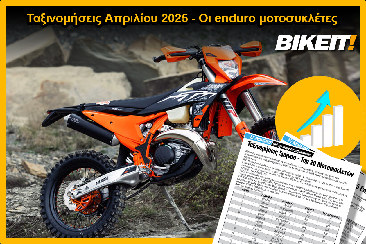 Ταξινομήσεις Απριλίου 2025, enduro μοτοσυκλέτες – Όλα τα μοντέλα