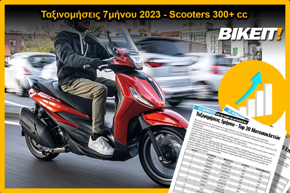 Ταξινομήσεις 7μήνου 2023, scooters 300+ cc - Top 20 μοντέλων