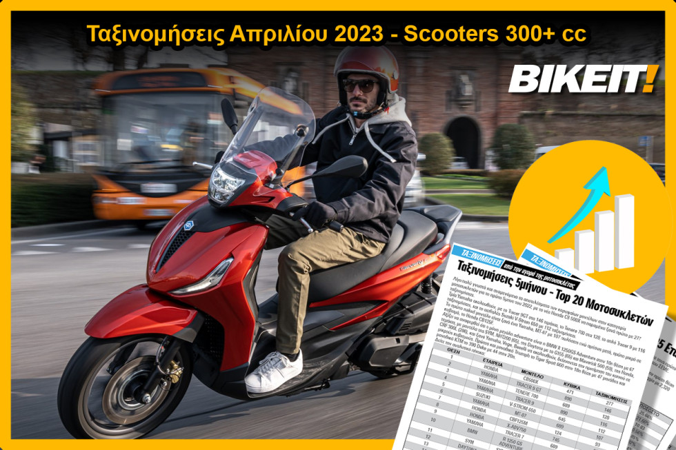 Ταξινομήσεις Απριλίου, scooter 300+ cc – Πρωτιά για το Beverly 400