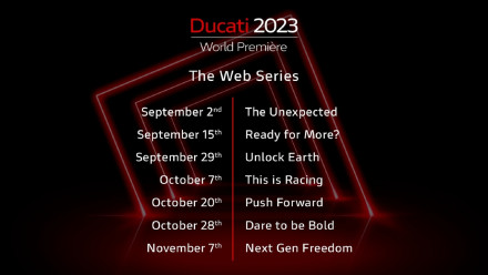 Ducati World Première 2023: Η διαδικτυακή παρουσίαση των νέων μοντέλων Ducati ξεκινά στις 2 Σεπτεμβρίου
