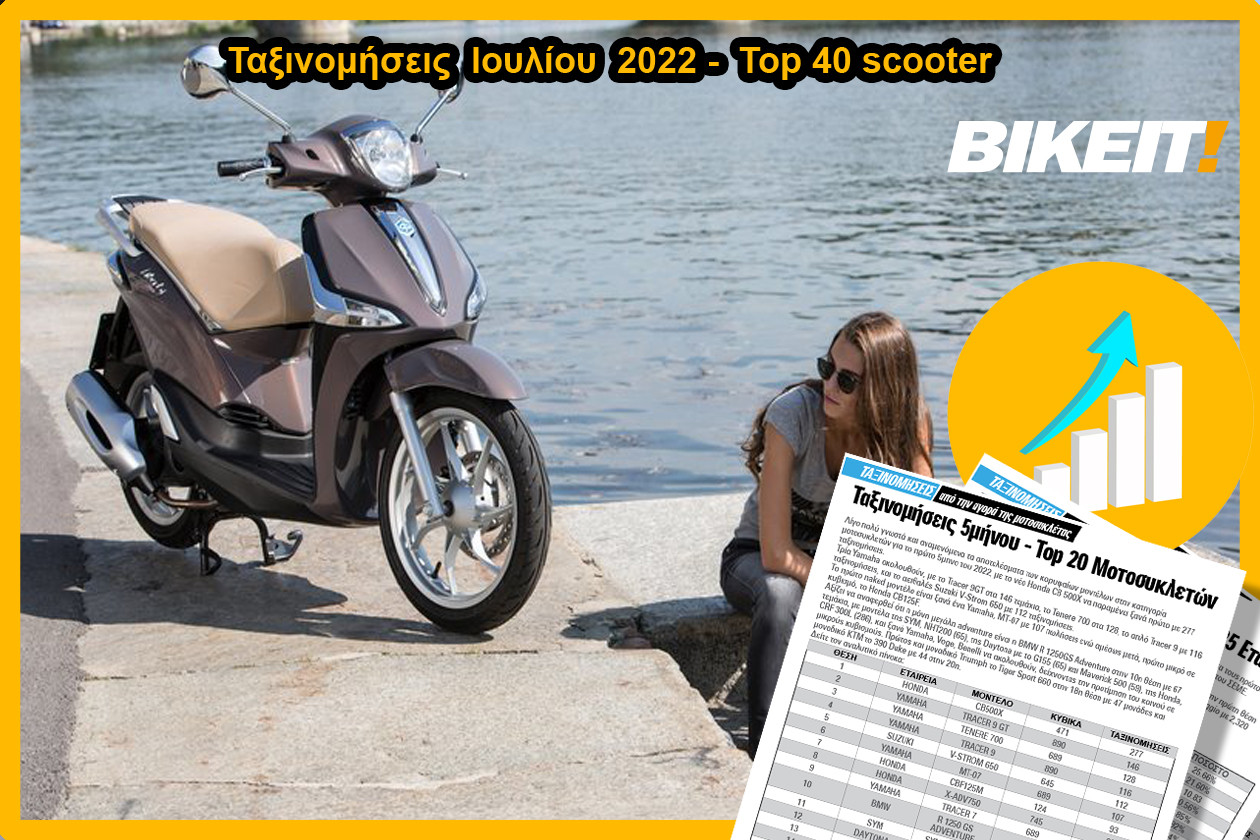 Ταξινομήσεις Ιουλίου 2022 - Top 40 Scooter 