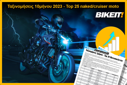 Ταξινομήσεις 10μήνου 2023, naked/cruiser μοτοσυκλέτες – Top 25 μοντέλων