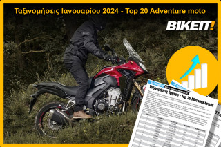 Ταξινομήσεις Ιανουαρίου 2024, Adventure μοτοσυκλέτες – Top 20 μοντέλων
