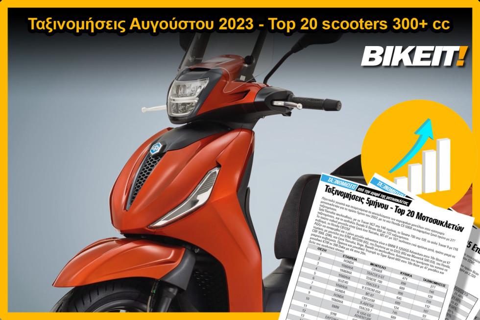 Ταξινομήσεις Αυγούστου 2023, scooters 300+cc – Top 20 μοντέλων