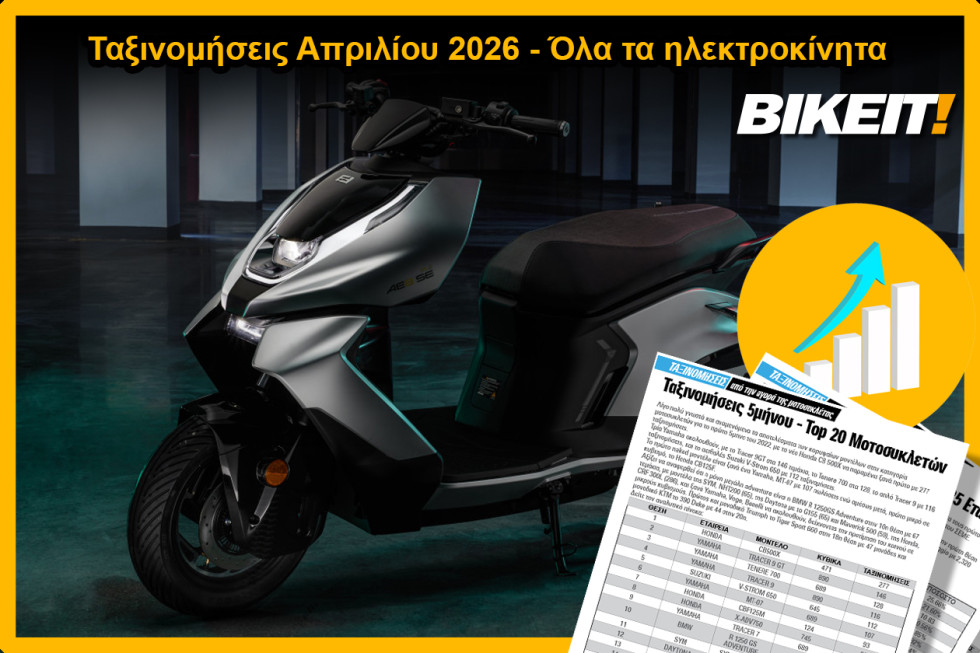 Ταξινομήσεις Απριλίου 2026, ηλεκτροκίνητα – Όλα τα μοντέλα της αγοράς